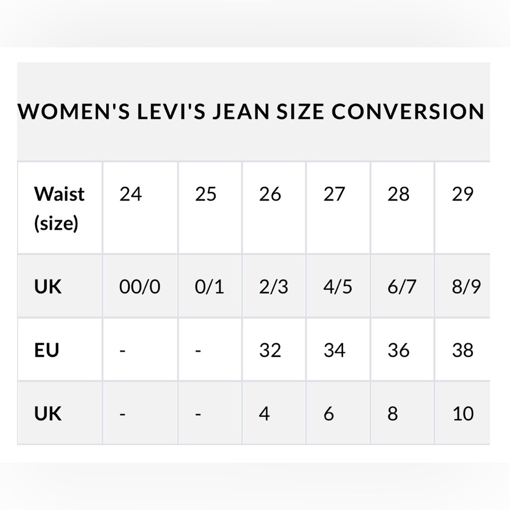 Levi’s, 501, High Rise - Picture 9 of 9